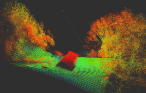 Point Cloud data of the campsite in Guatemala