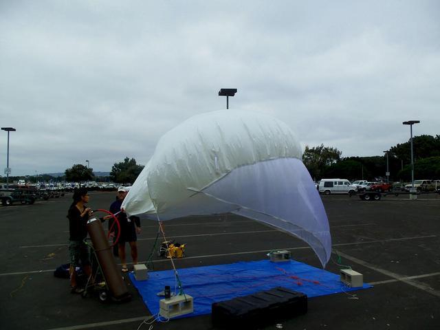 Inflating the balloon